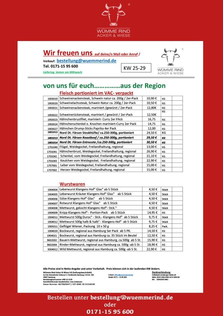 Geflügel aus Polen